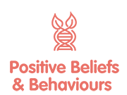 Positive Beliefs Sm