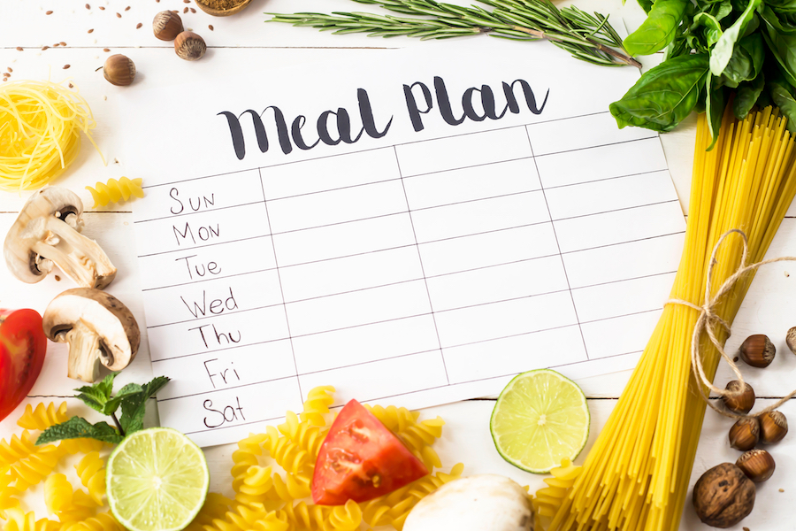 how do I meal plan? - Foost